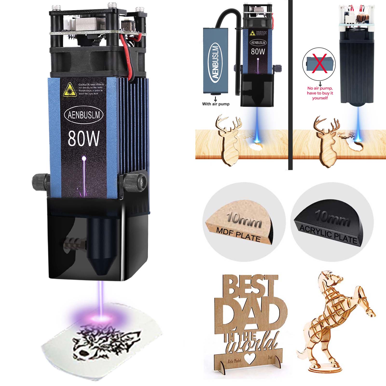 AENBUSLM 40W 80W 레이저 커팅 모듈 450 - Industrial Laser Blasting 리뷰 및 가격