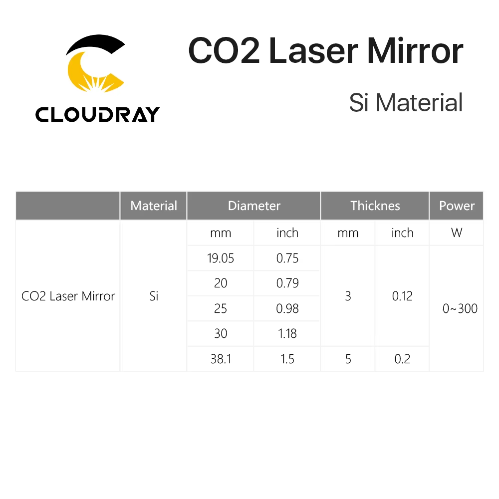 Cloudray Co2 레이저 Si 반사 거울, 레이저 - Co2 Laser Mirror 리뷰 및 가격