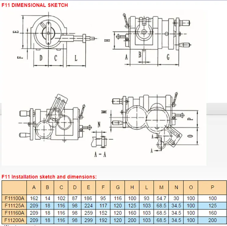 CNC 드릴링 밀링 선반 기계 인덱싱 작업용 유니버설  - Cnc Milling Machine 리뷰 및 가격
