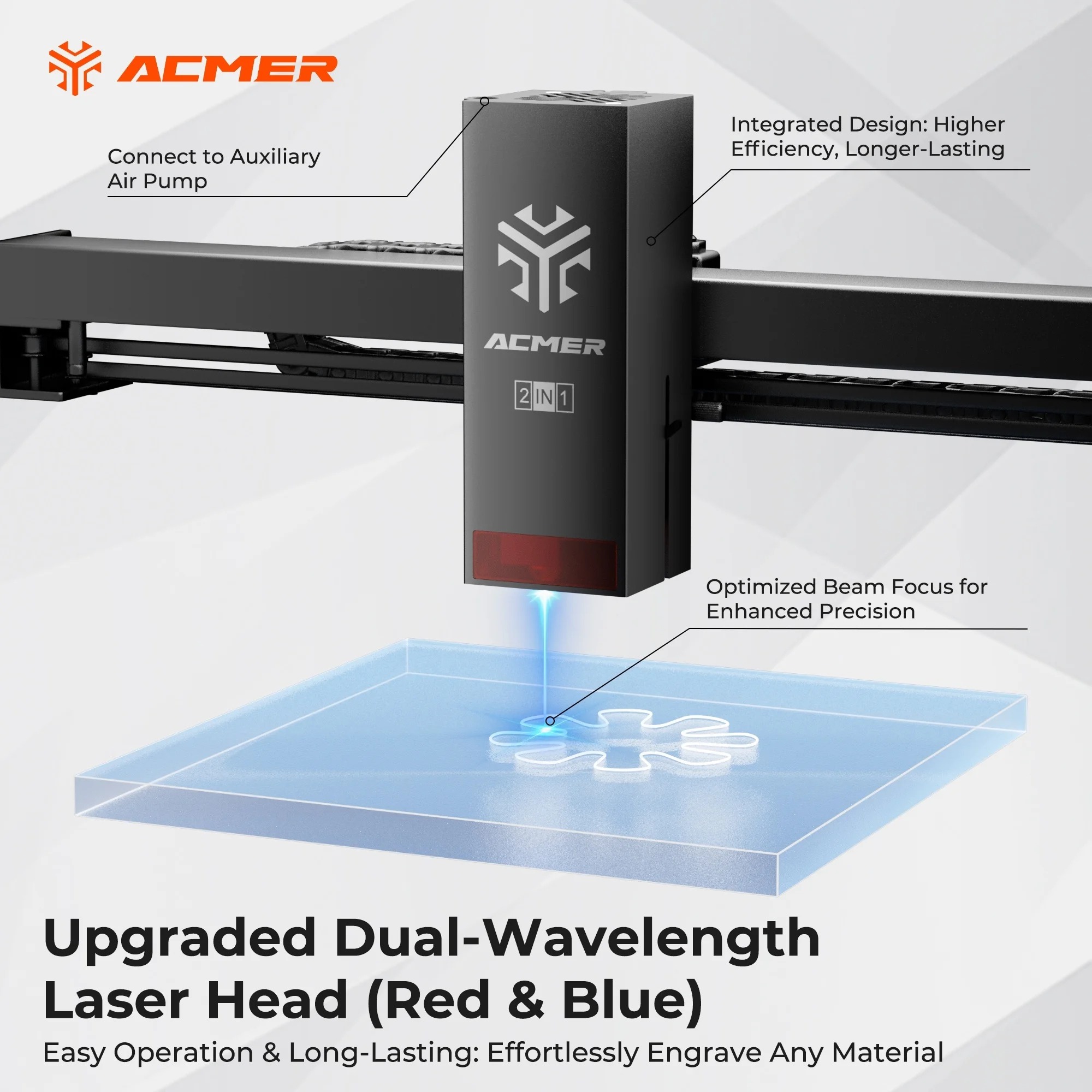 ACMER P3 24W(24000mW) 레이저 조각기- - Diode Laser Module 리뷰 및 가격