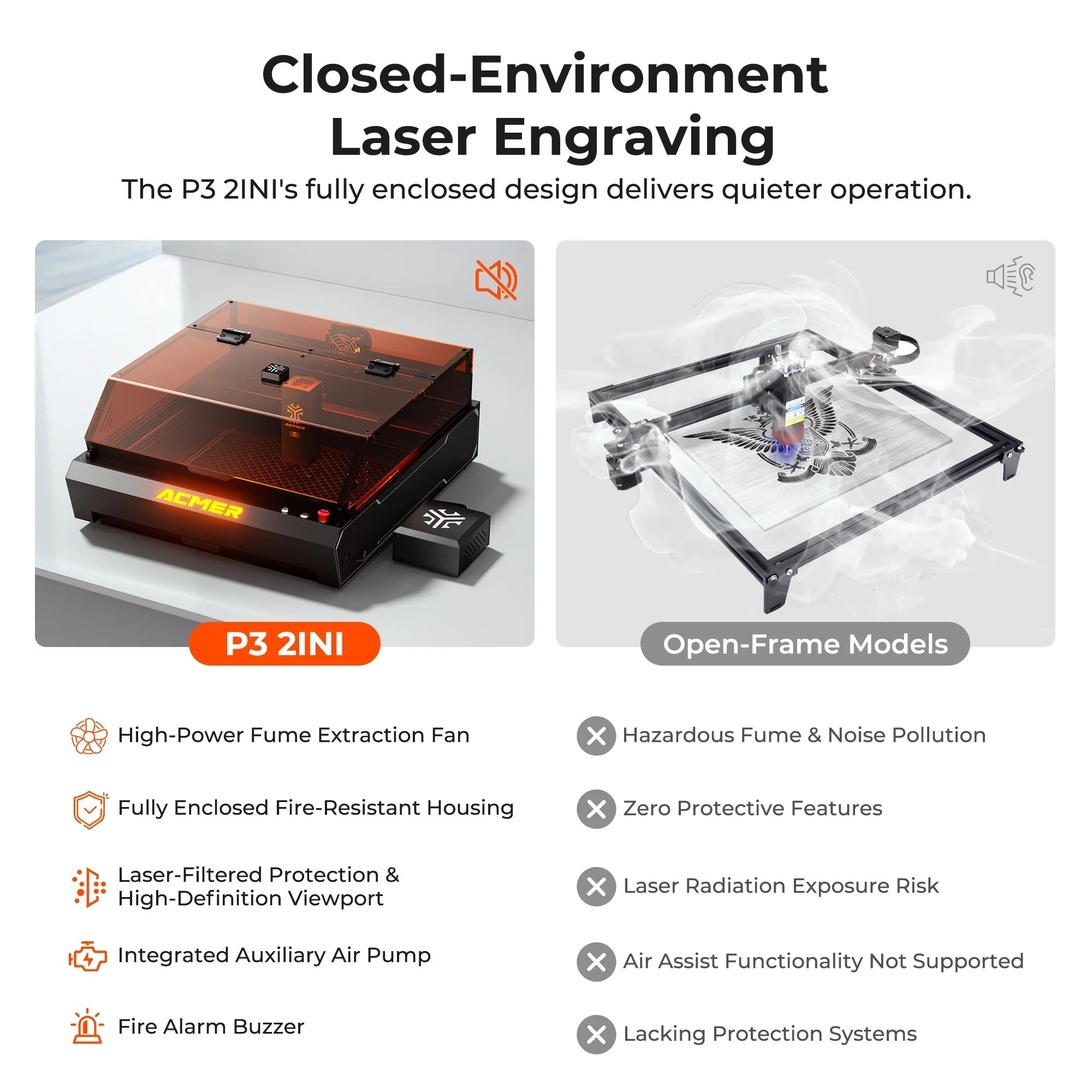 ACMER P3 24W(24000mW) 레이저 조각기- - Diode Laser Module 리뷰 및 가격