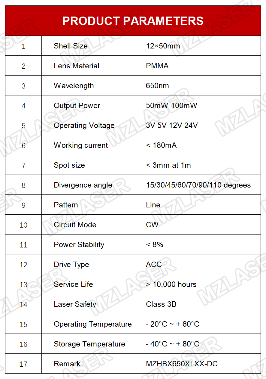 컴팩트 레드 라인 레이저 다이오드 모듈 650nm D1 - Industrial Laser Line Module 리뷰 및 가격