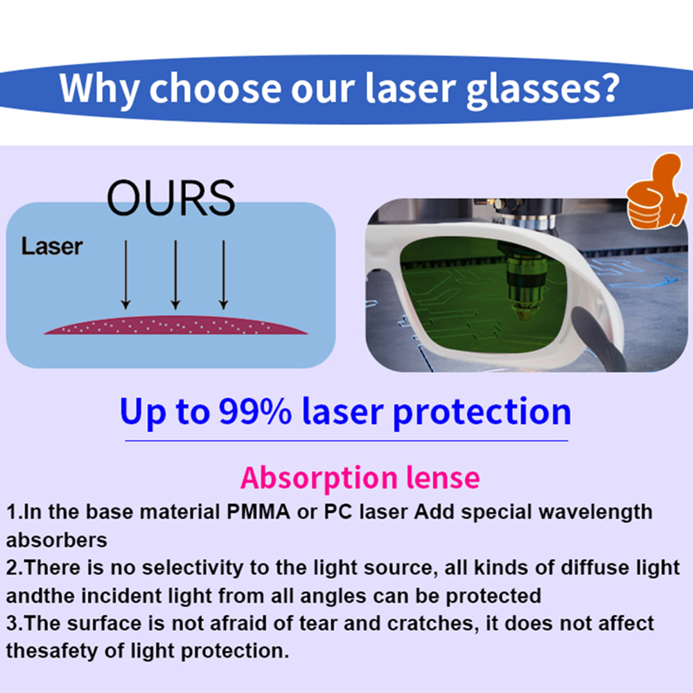 OD7+ 레이저 안전 안경 고글 IPL 레이저 제모 치 - Industrial Laser Removal 리뷰 및 가격