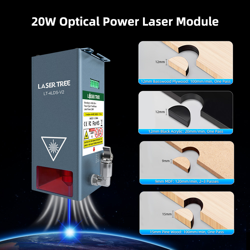 20W 광학 파워 레이저 조각기 모듈 에어 어시스트 포 - Diode Laser Module 리뷰 및 가격