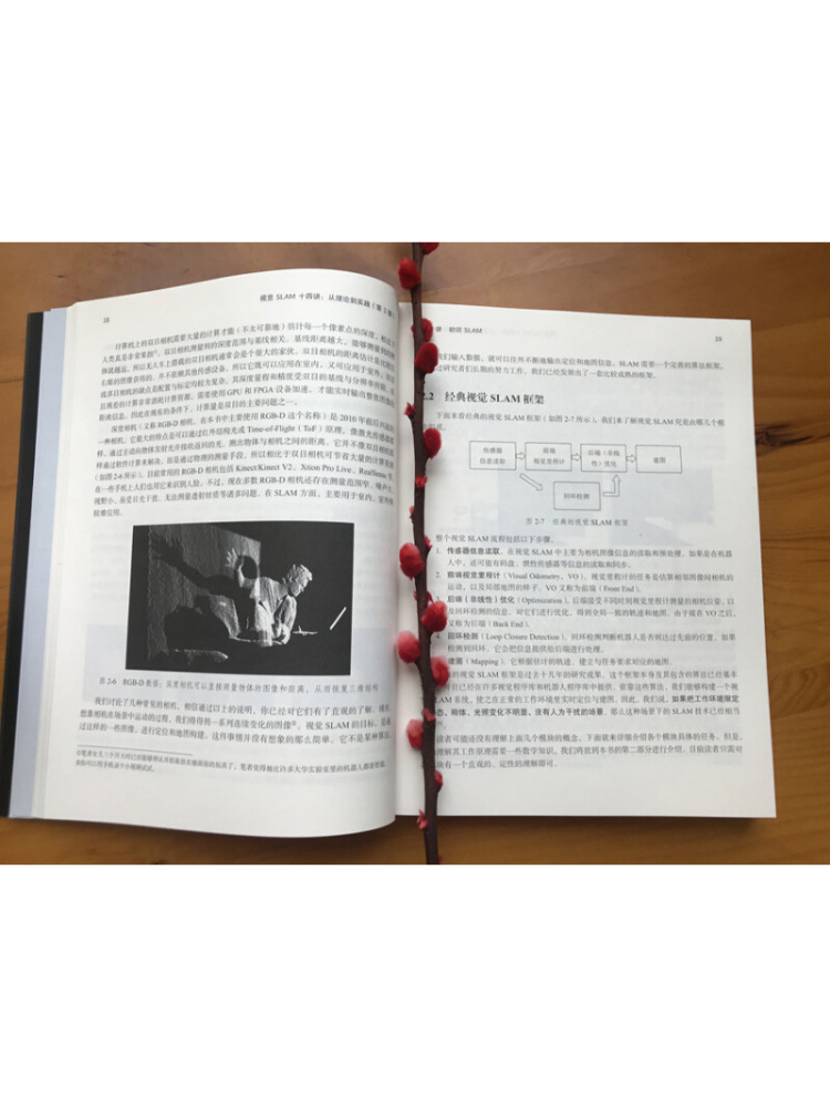 Book-Winshare 시각적 슬램에 관한 14개의  - Industrial Visual 리뷰 및 가격