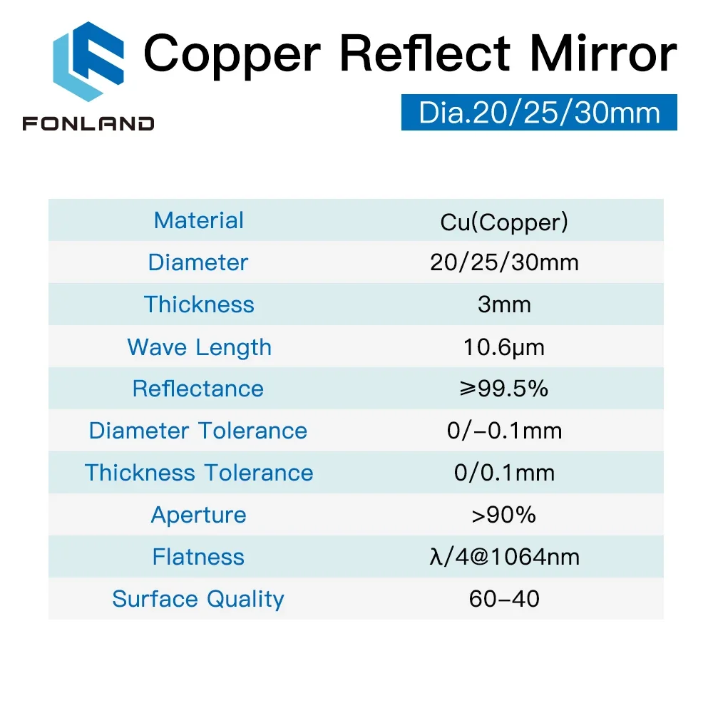 3pcs Fonland 구리 반사 거울 직경 18 19 - Co2 Laser Mirror 리뷰 및 가격