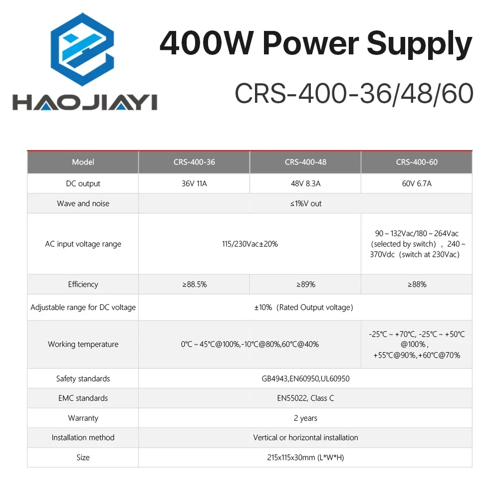 40W CRS-400-36/48/60 스위칭 전원 공급 - Industrial Laser Supply 리뷰 및 가격